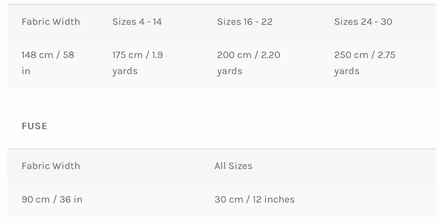 Style Arc - Adeline Dress Pattern (UK 18-30) 4 Style Arc - Adeline Dress Pattern (UK 18-30) - Image 2