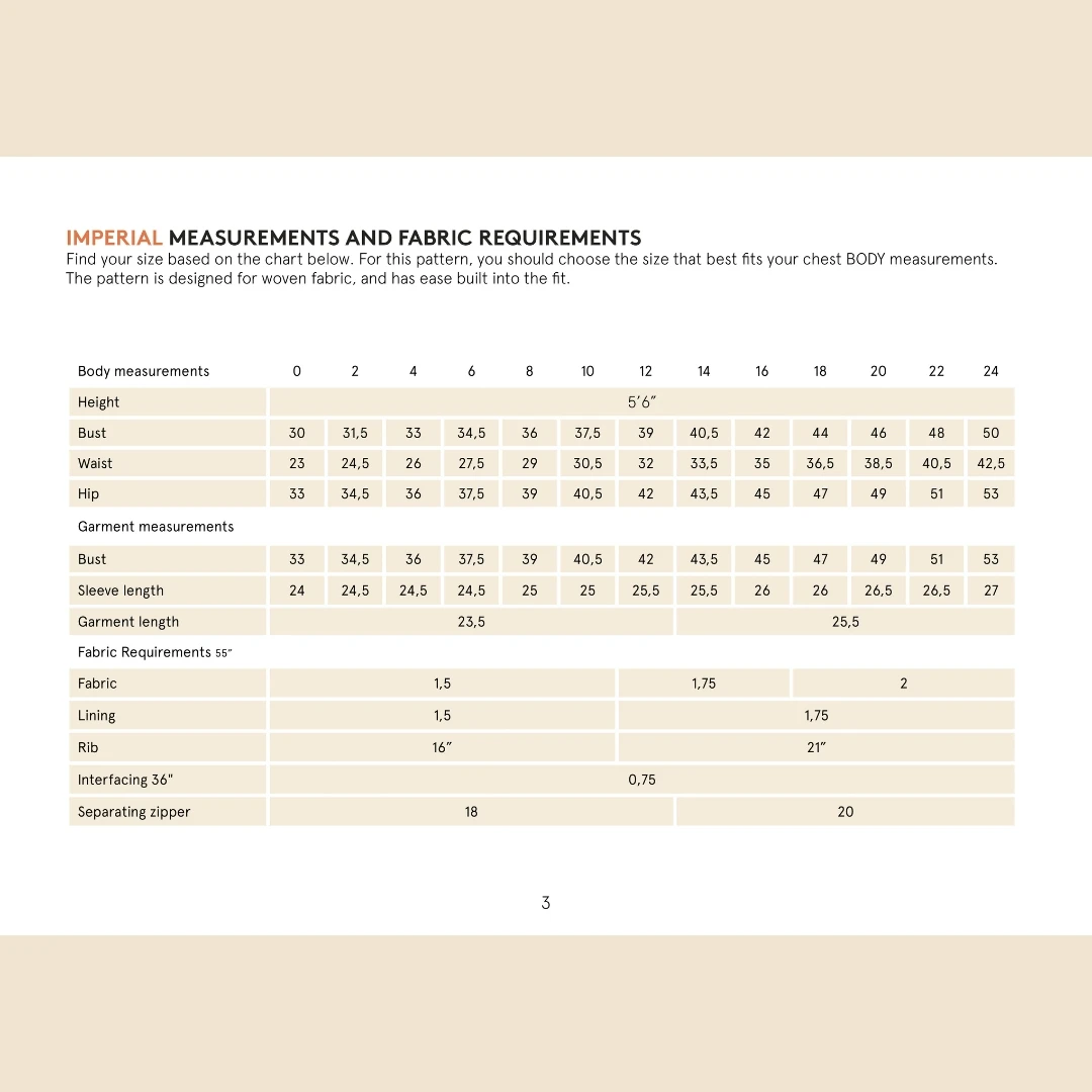 Wardrobe By Me - Amelia Bomber Jacket Pattern (Sizes 0-24) 4 Wardrobe By Me - Amelia Bomber Jacket Pattern (Sizes 0-24) - Image 2