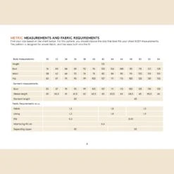 Wardrobe By Me - Amelia Bomber Jacket Pattern (Sizes 0-24) 17 Wardrobe By Me - Amelia Bomber Jacket Pattern (Sizes 0-24) -Croft Mill Store amelia bomber jacket pattern wardrobe by me metric