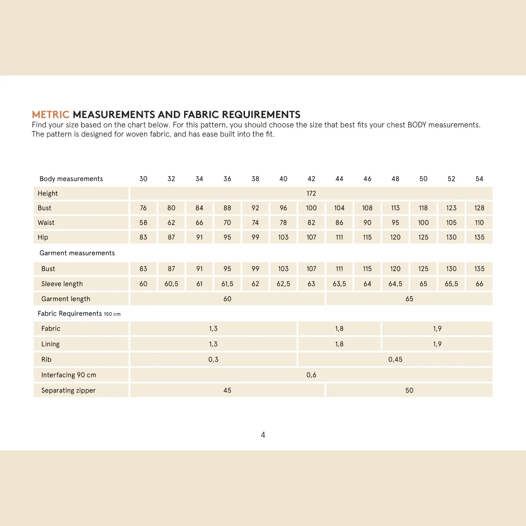 Wardrobe By Me - Amelia Bomber Jacket Pattern (Sizes 0-24) 5 Wardrobe By Me - Amelia Bomber Jacket Pattern (Sizes 0-24) - Image 3