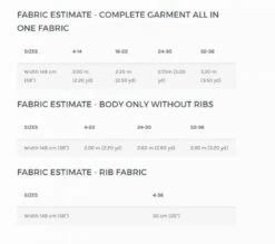 Croft Mill Store -Croft Mill Store anderson knit dress pattern by style arc back cover 1