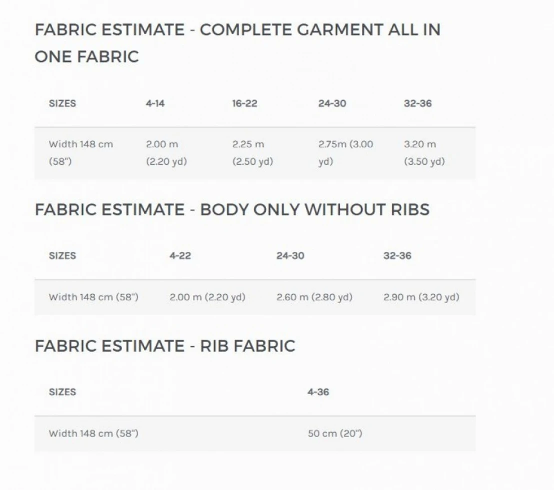 Style Arc - Anderson Knit Dress Pattern (UK 18-30) 4 Style Arc - Anderson Knit Dress Pattern (UK 18-30) - Image 2