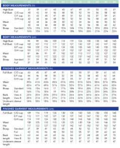 Cashmerette - Auburn Blazer Sewing Pattern (Sizes 12-32) -Croft Mill Store auburn size chart gallery