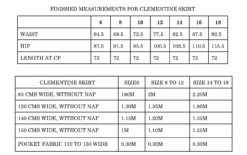 Merchant & Mills - Clementine Skirt Pattern (Sizes 6-18) 11 Merchant & Mills - Clementine Skirt Pattern (Sizes 6-18) -Croft Mill Store clementine skirt merchant and mills pattern size