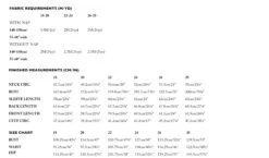 Merchant & Mills - Ellsworth Shirt Pattern (UK 18-28) 17 Merchant & Mills - Ellsworth Shirt Pattern (UK 18-28) -Croft Mill Store ellsworth size chart extended 18 28 gallery