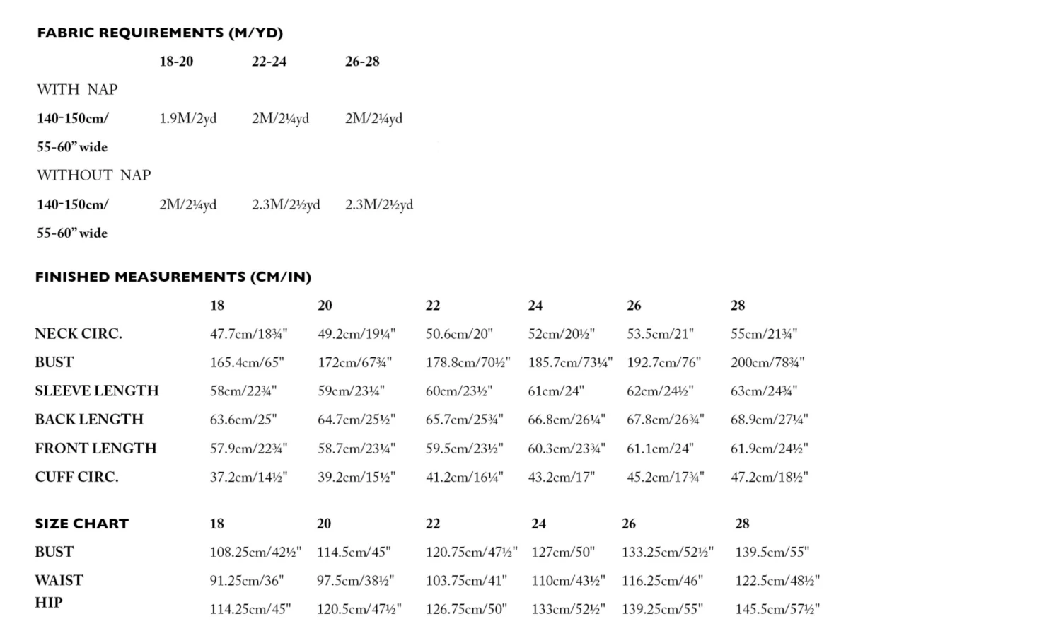 Merchant & Mills - Ellsworth Shirt Pattern (UK 18-28) 5 Merchant & Mills - Ellsworth Shirt Pattern (UK 18-28) - Image 3