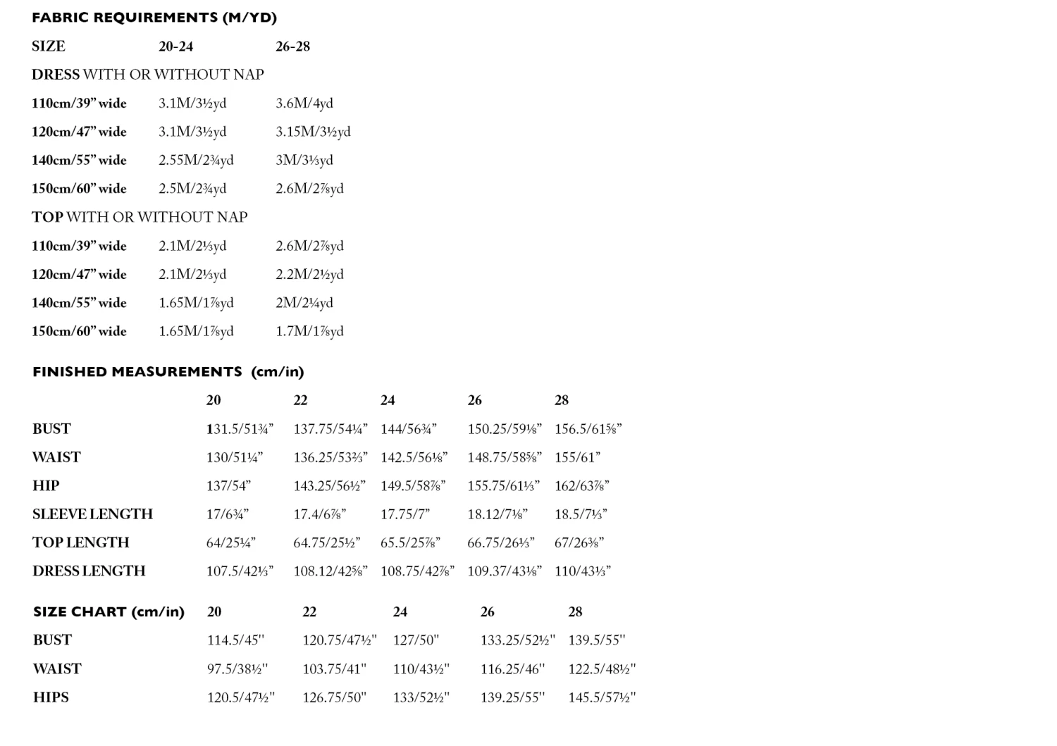 Merchant & Mills - Factory Dress Pattern (UK 20-28) 4 Merchant & Mills - Factory Dress Pattern (UK 20-28) - Image 2