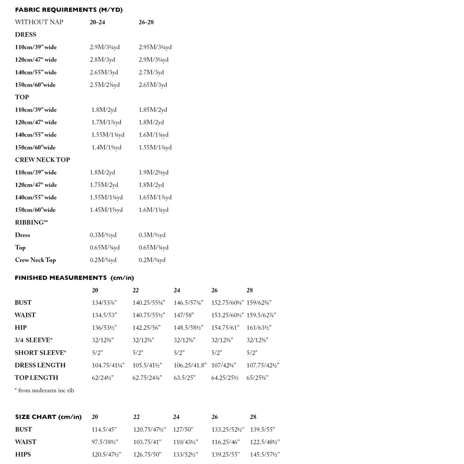 Merchant & Mills - Fielder Dress & Top Pattern (UK 20-28) 5 Merchant & Mills - Fielder Dress & Top Pattern (UK 20-28) - Image 3