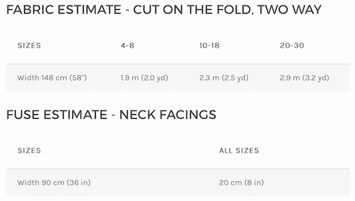 Style Arc - Gertrude Designer Dress Pattern (UK 4-16) 10 Style Arc - Gertrude Designer Dress Pattern (UK 4-16) - Image 8