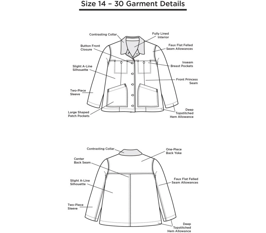 Grainline Studio - Thayer Jacket Pattern (Sizes 14-30) 11 Grainline Studio - Thayer Jacket Pattern (Sizes 14-30) - Image 9