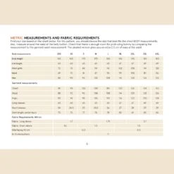 Wardrobe By Me - Men's Jensen Shirt Pattern (2XS-3XL) -Croft Mill Store jensen shirt pattern wardobe by me metric