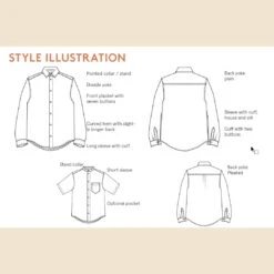 Wardrobe By Me - Men's Jensen Shirt Pattern (2XS-3XL) -Croft Mill Store jensen shirt pattern wardobe by me sketch