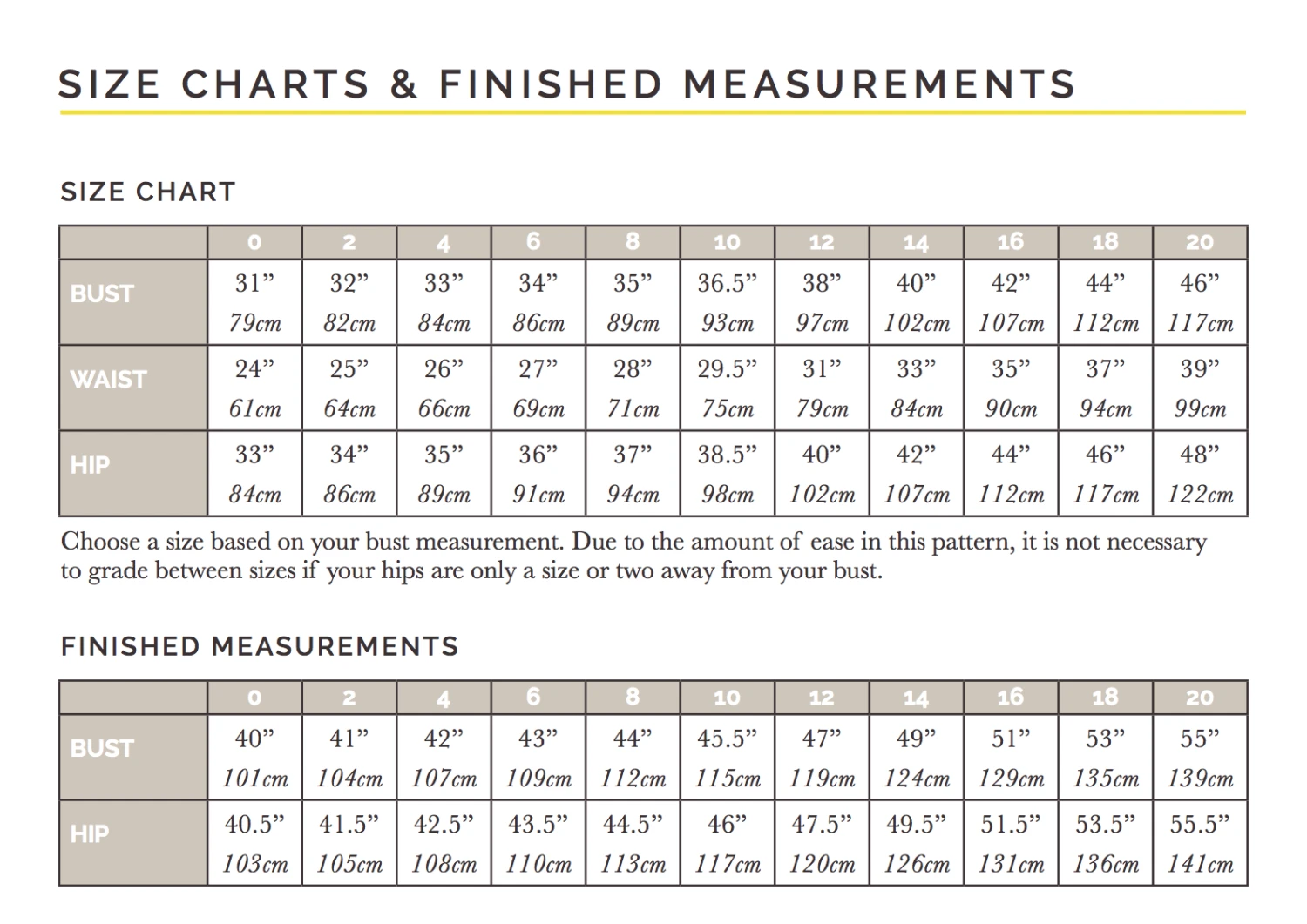 Closet Core Patterns - Kalle Shirt & Dress Pattern (Sizes 0-20) 4 Closet Core Patterns - Kalle Shirt & Dress Pattern (Sizes 0-20) - Image 2