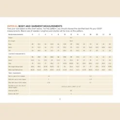 Wardrobe By Me - Marianne Dress Pattern (Sizes 0-24) 12 Wardrobe By Me - Marianne Dress Pattern (Sizes 0-24) -Croft Mill Store marianne dress pattern wardrobe by me imperial