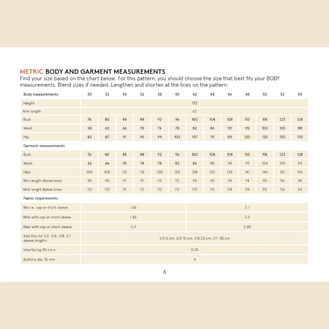 Wardrobe By Me - Marianne Dress Pattern (Sizes 0-24) 5 Wardrobe By Me - Marianne Dress Pattern (Sizes 0-24) - Image 3