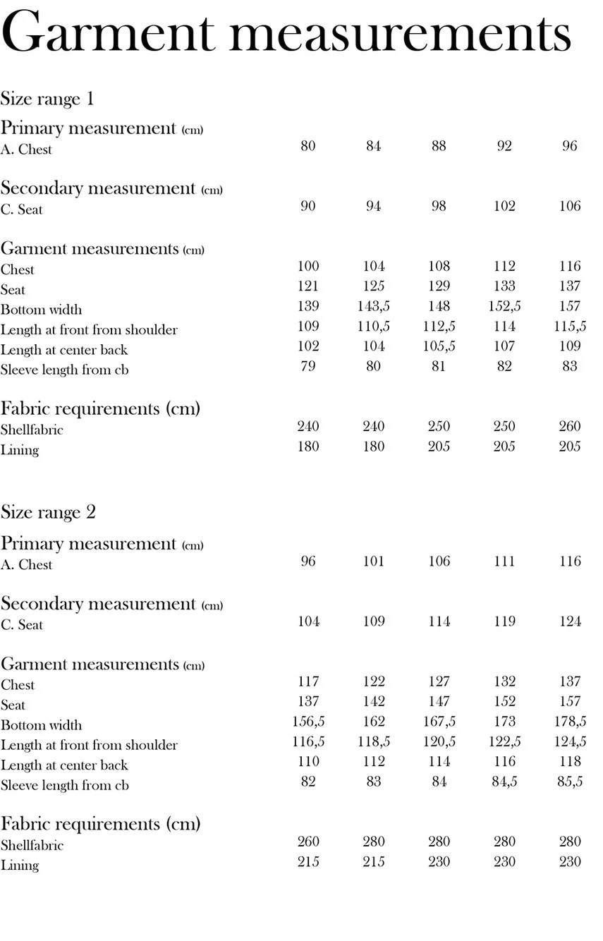Monsterfabriken - Ada Coat Pattern (80-96cm Chest) 4 Monsterfabriken - Ada Coat Pattern (80-96cm Chest) - Image 2