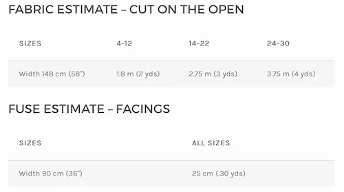 Style Arc - Montana Midi Dress Pattern (UK 18-30) 7 Style Arc - Montana Midi Dress Pattern (UK 18-30) - Image 5