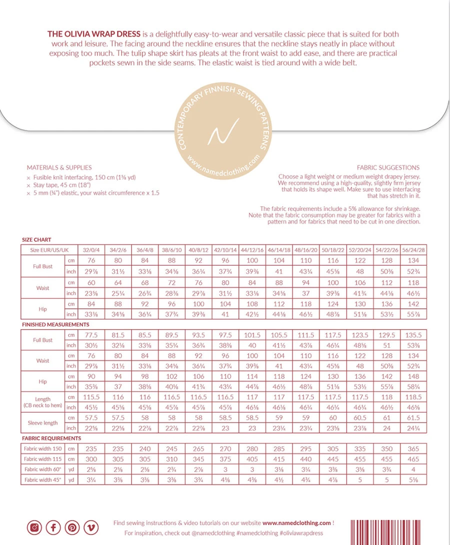 Named - Olivia Wrap Dress Pattern (UK 4-28) 4 Named - Olivia Wrap Dress Pattern (UK 4-28) - Image 2