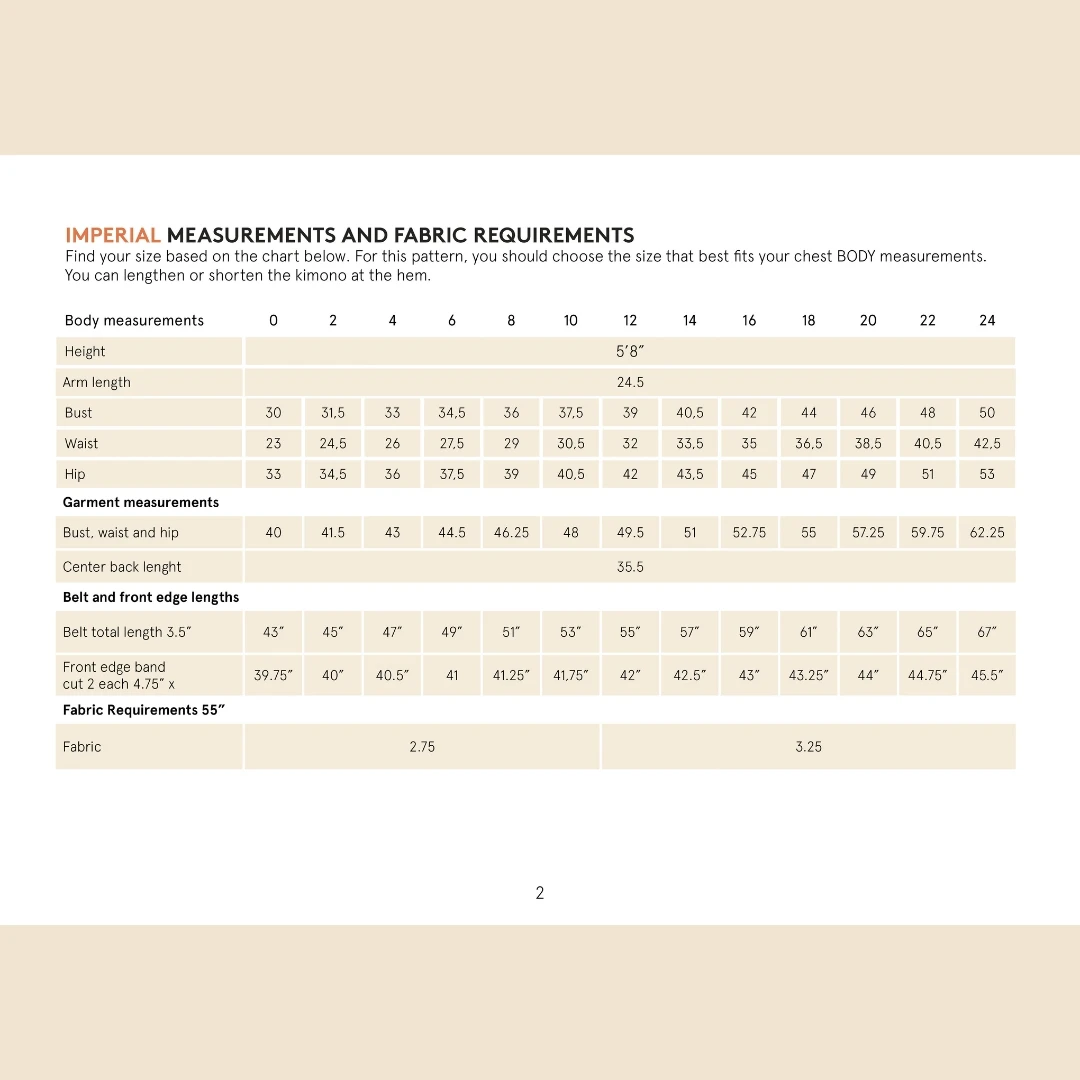 Wardrobe By Me - Norma Jean Wrap Pattern (Sizes 0-24) 4 Wardrobe By Me - Norma Jean Wrap Pattern (Sizes 0-24) - Image 2