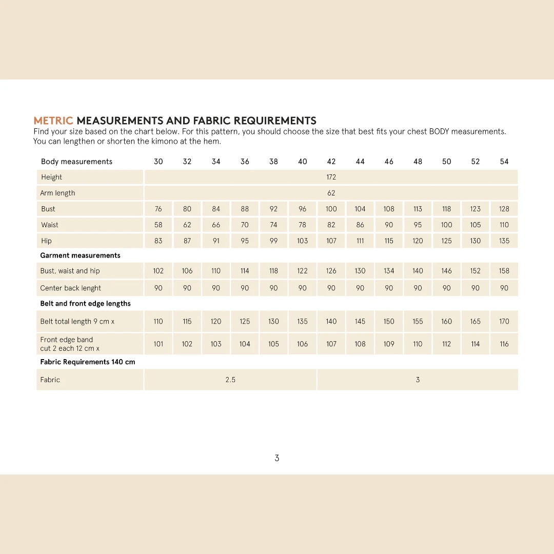 Wardrobe By Me - Norma Jean Wrap Pattern (Sizes 0-24) 5 Wardrobe By Me - Norma Jean Wrap Pattern (Sizes 0-24) - Image 3
