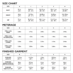 Tessuti - Richmond Coat Sewing Pattern (Sizes 6-22) 23 Tessuti - Richmond Coat Sewing Pattern (Sizes 6-22) -Croft Mill Store richmond coat size chart
