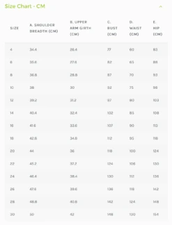 Style Arc - Gertrude Designer Dress Pattern (UK 4-16) 20 Style Arc - Gertrude Designer Dress Pattern (UK 4-16) -Croft Mill Store style arc size chart cm 3