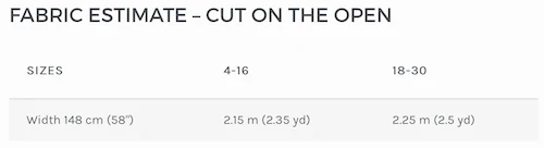 Style Arc - Kitt Knit Dress (UK 4-16) 4 Style Arc - Kitt Knit Dress (UK 4-16) - Image 2