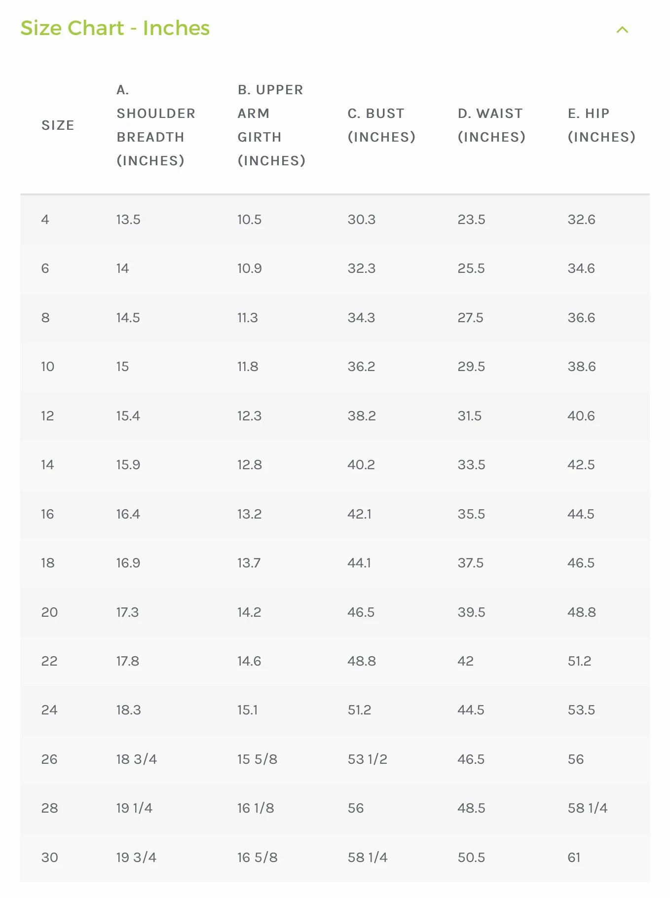 Style Arc - Gertrude Designer Dress Pattern (UK 18-30) 5 Style Arc - Gertrude Designer Dress Pattern (UK 18-30) - Image 3