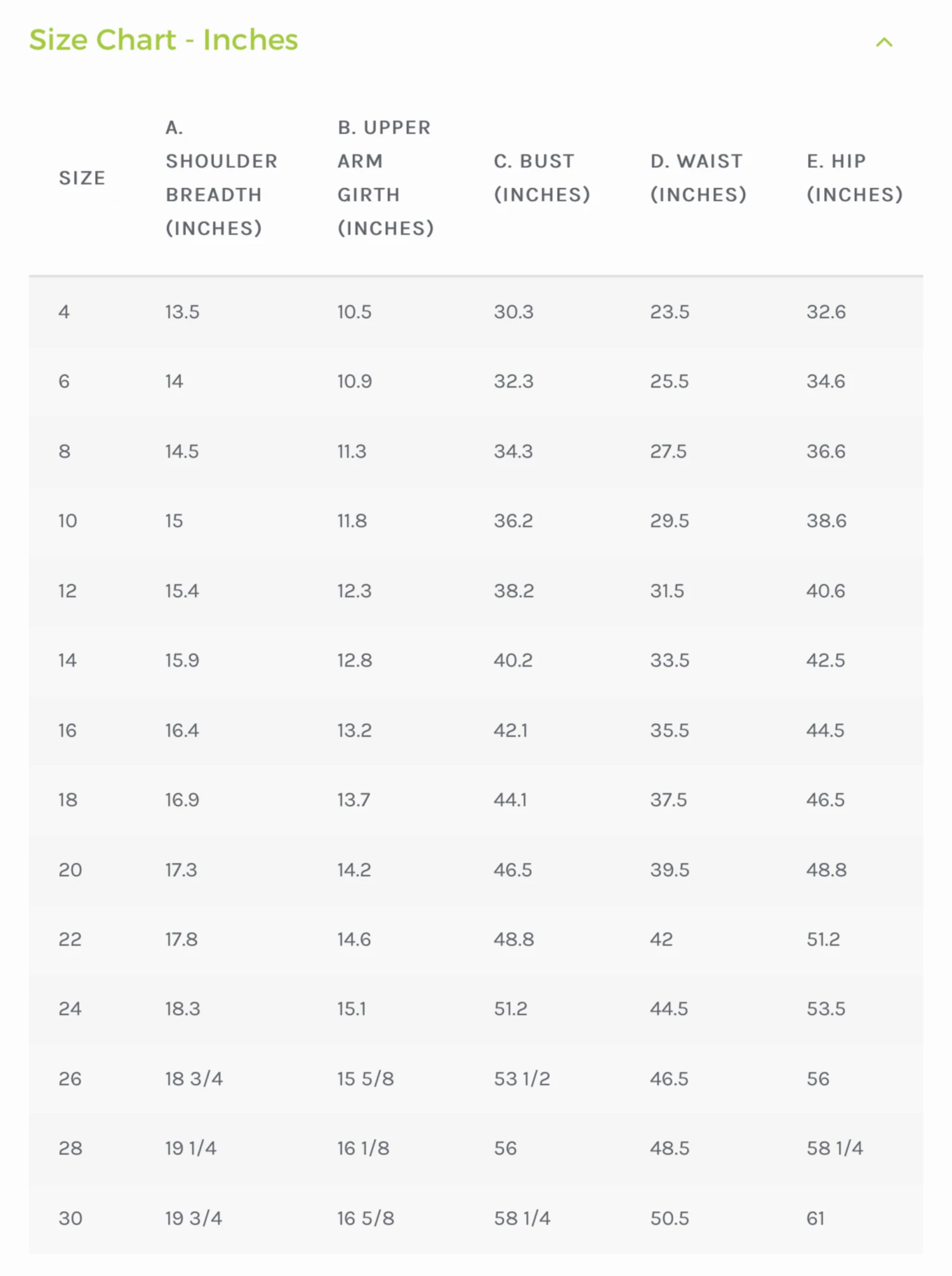 Style Arc - Naomi Woven Dress Pattern (UK 4-16) 4 Style Arc - Naomi Woven Dress Pattern (UK 4-16) - Image 3