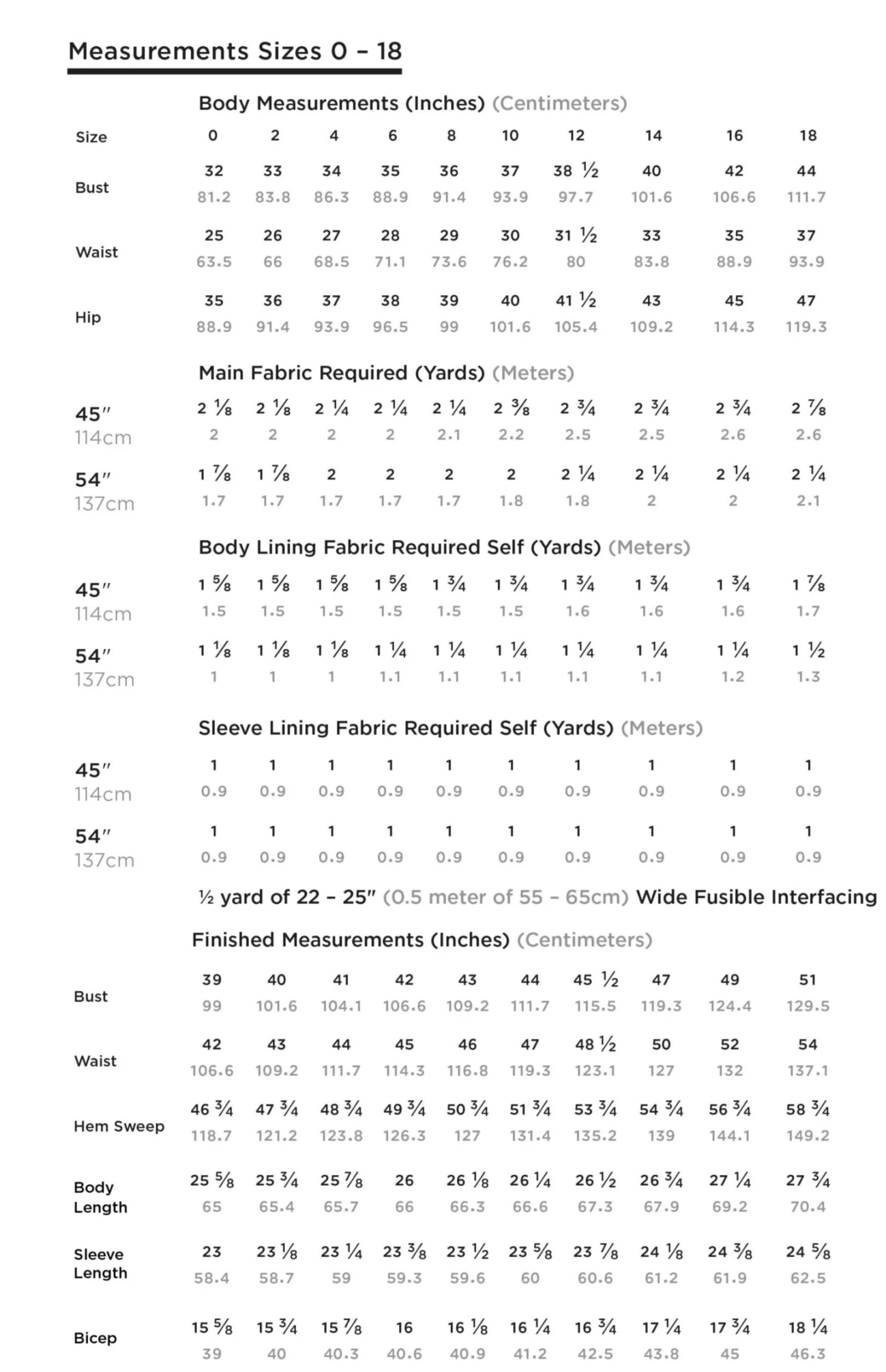 Grainline Studio - Thayer Jacket Pattern (Sizes 0-18) 5 Grainline Studio - Thayer Jacket Pattern (Sizes 0-18) - Image 3