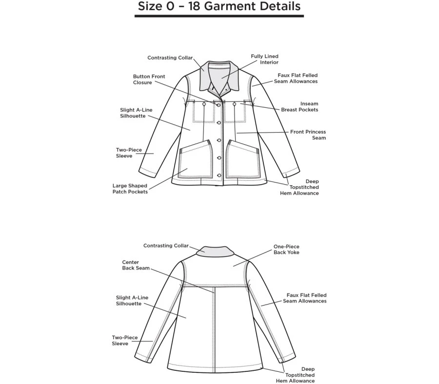 Grainline Studio - Thayer Jacket Pattern (Sizes 0-18) 11 Grainline Studio - Thayer Jacket Pattern (Sizes 0-18) - Image 9