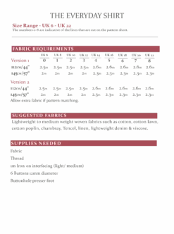The Avid Seamstress - Everyday Shirt Pattern (UK 6-22) 20 The Avid Seamstress - Everyday Shirt Pattern (UK 6-22) -Croft Mill Store the avid seamstress the everyday shirt information