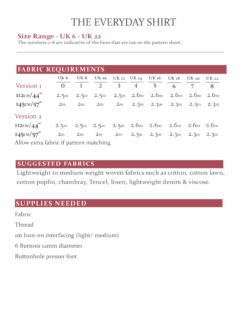 The Avid Seamstress - Everyday Shirt Pattern (UK 6-22) 21 The Avid Seamstress - Everyday Shirt Pattern (UK 6-22) -Croft Mill Store the avid seamstress the everyday shirt information gallery