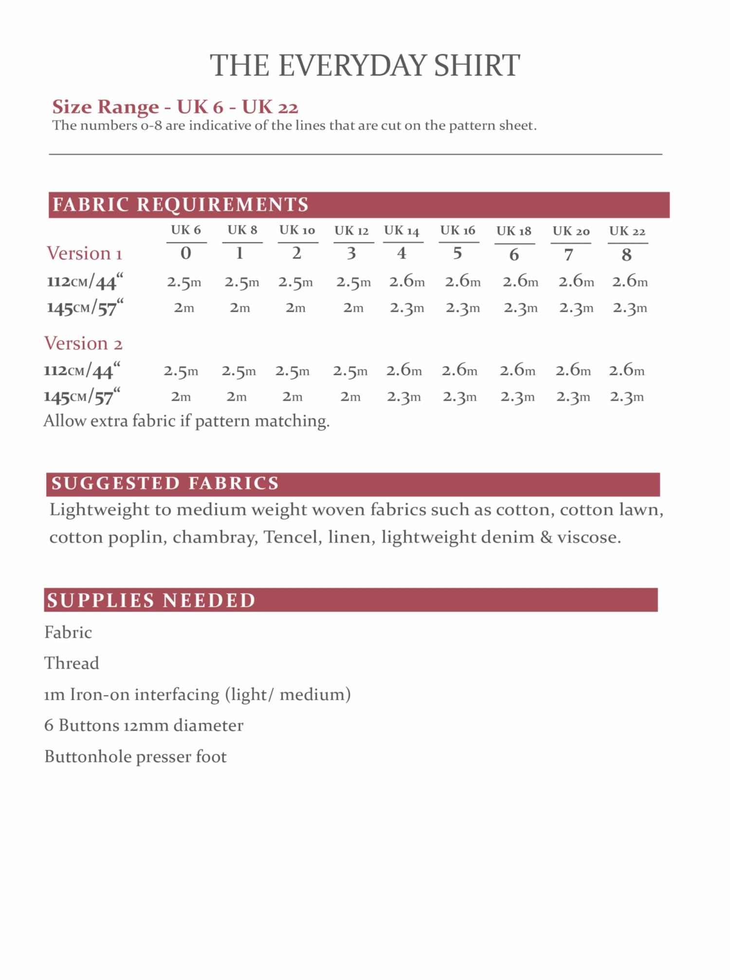 The Avid Seamstress - Everyday Shirt Pattern (UK 6-22) 11 The Avid Seamstress - Everyday Shirt Pattern (UK 6-22) - Image 9
