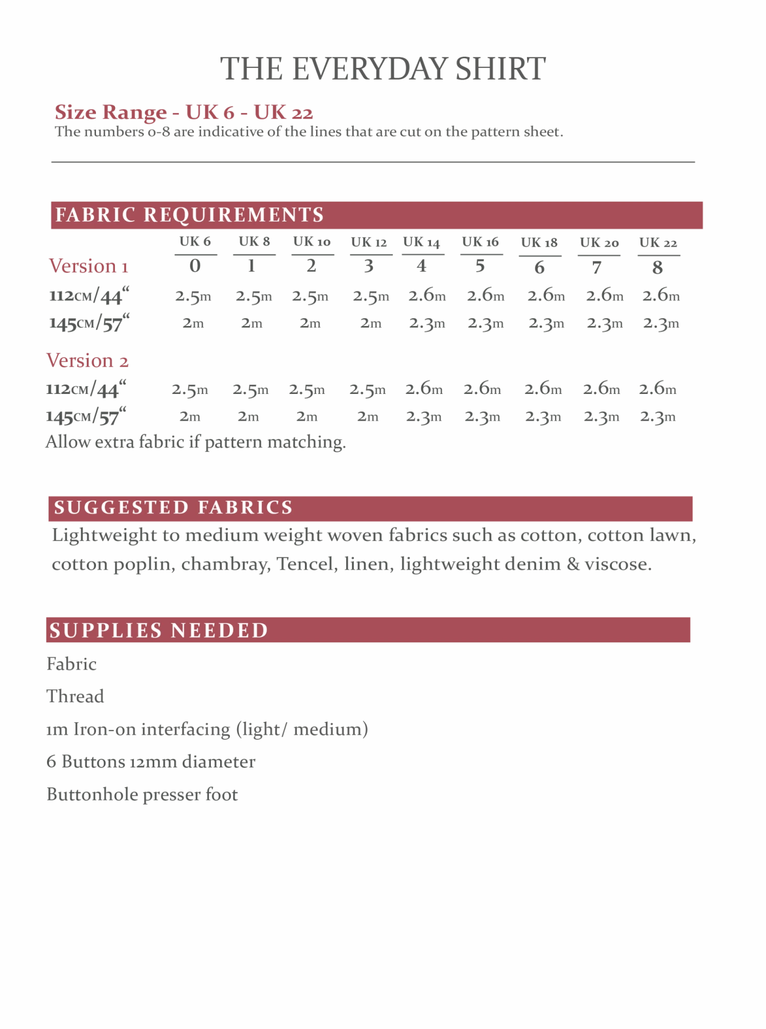 The Avid Seamstress - Everyday Shirt Pattern (UK 6-22) 10 The Avid Seamstress - Everyday Shirt Pattern (UK 6-22) - Image 8