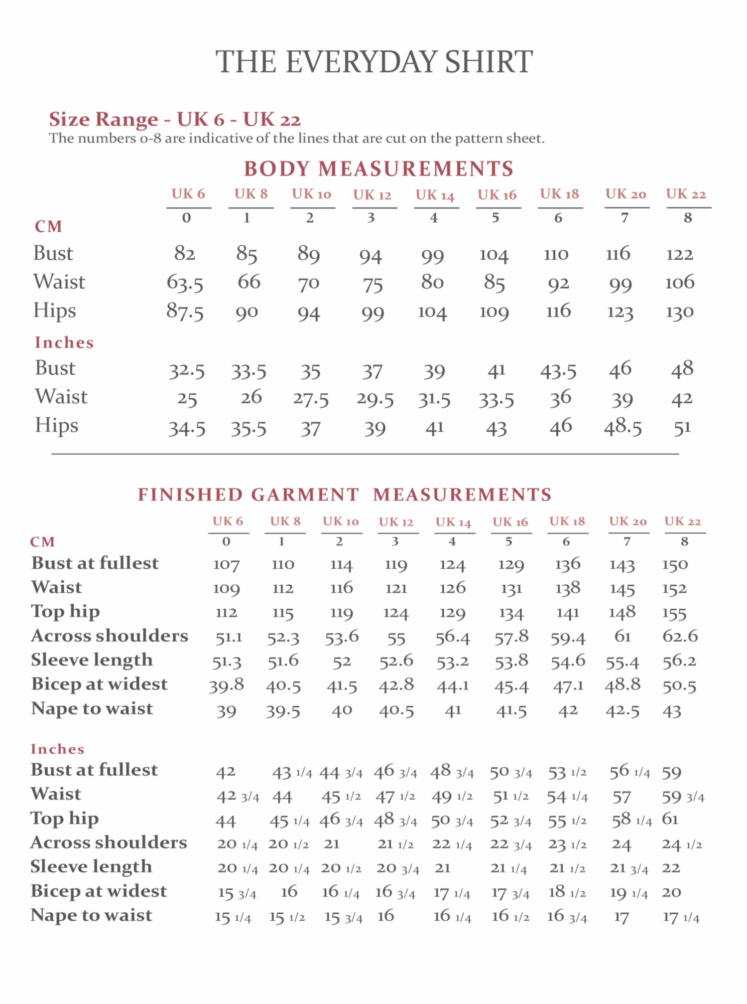 The Avid Seamstress - Everyday Shirt Pattern (UK 6-22) 5 The Avid Seamstress - Everyday Shirt Pattern (UK 6-22) - Image 3