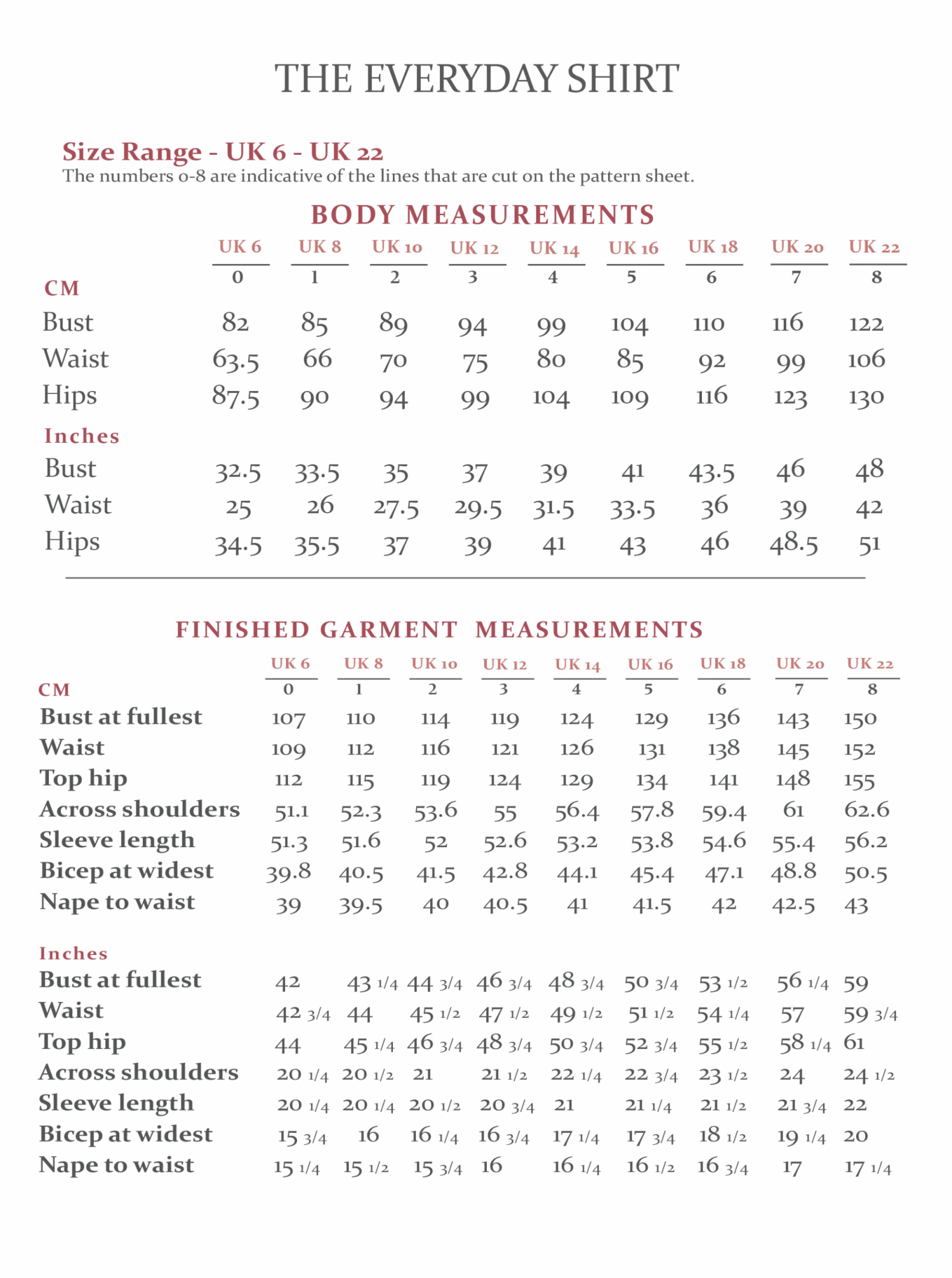 The Avid Seamstress - Everyday Shirt Pattern (UK 6-22) 4 The Avid Seamstress - Everyday Shirt Pattern (UK 6-22) - Image 2