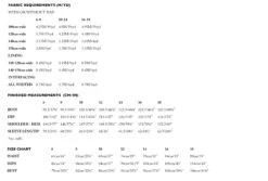 Merchant & Mills - Thelma Boilersuit Pattern (UK 6-18) -Croft Mill Store thelma size chart 6 18 gallery