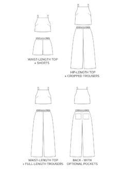 Tilly And The Buttons - Esti Co-ord Pattern (UK 6-34) 41 Tilly And The Buttons - Esti Co-ord Pattern (UK 6-34) -Croft Mill Store tilly and the buttons esti co ord pattern drawing