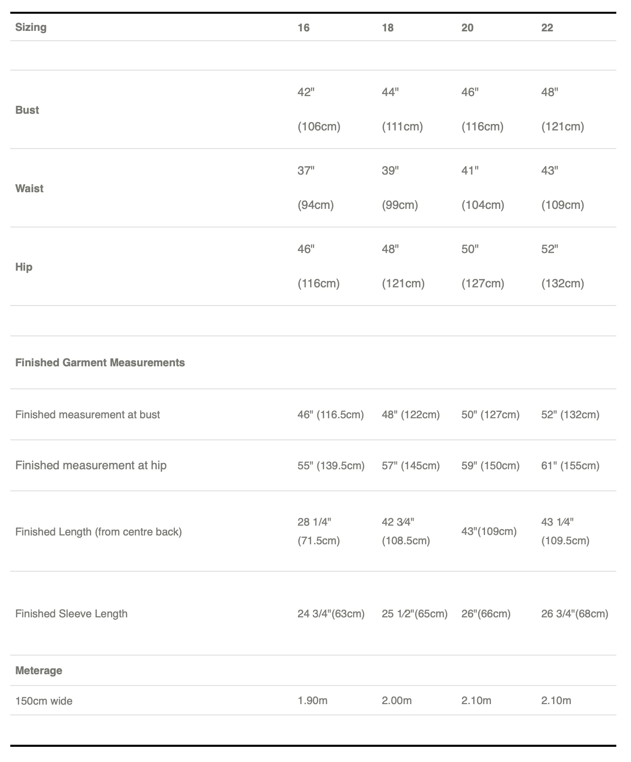 Tessuti - Tokyo Jacket Sewing Pattern (Sizes 16-22) 4 Tessuti - Tokyo Jacket Sewing Pattern (Sizes 16-22) - Image 2