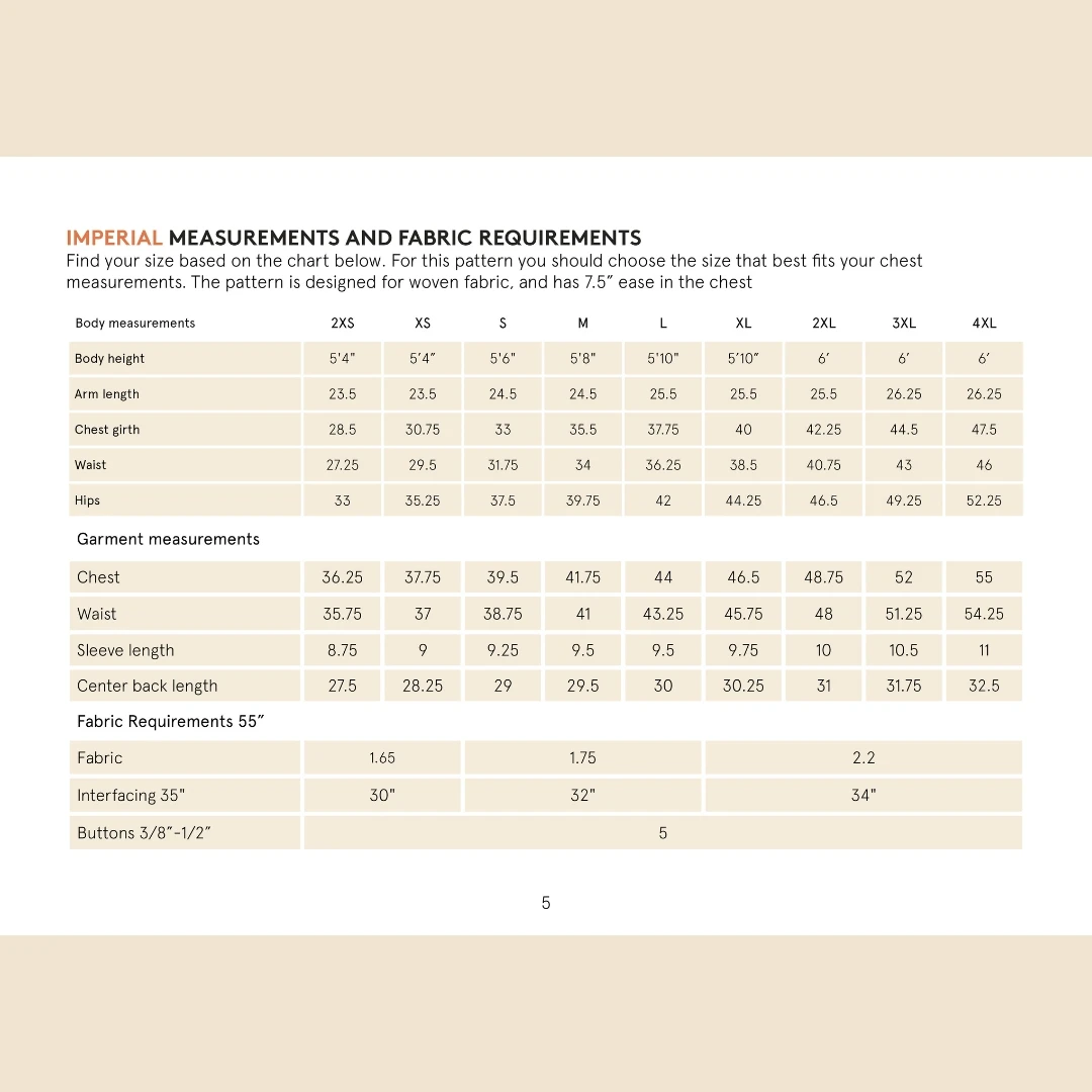 Wardrobe By Me - Men’s Tropical Shirt Pattern (Sizes 2XS-4XL) 4 Wardrobe By Me - Men’s Tropical Shirt Pattern (Sizes 2XS-4XL) - Image 2