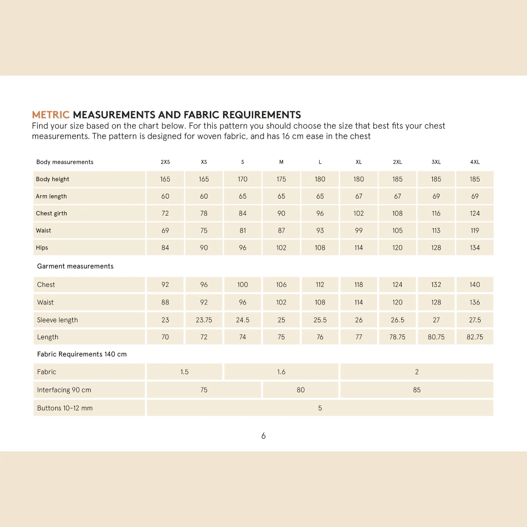 Wardrobe By Me - Men’s Tropical Shirt Pattern (Sizes 2XS-4XL) 5 Wardrobe By Me - Men’s Tropical Shirt Pattern (Sizes 2XS-4XL) - Image 3
