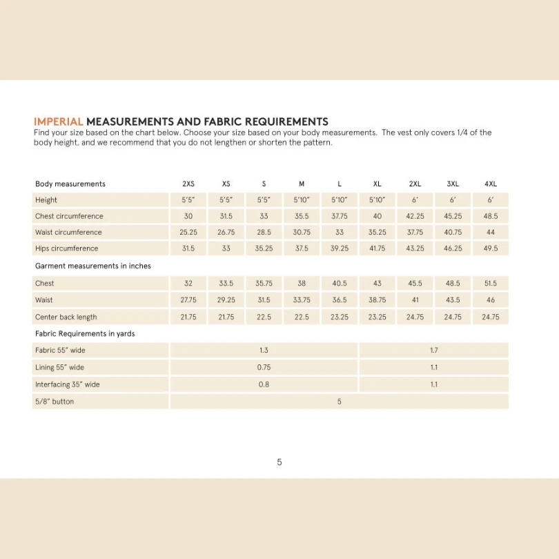 Wardrobe By Me - Men’s Pike Vest Pattern (Sizes 2XS-4XL) 4 Wardrobe By Me - Men’s Pike Vest Pattern (Sizes 2XS-4XL) - Image 2
